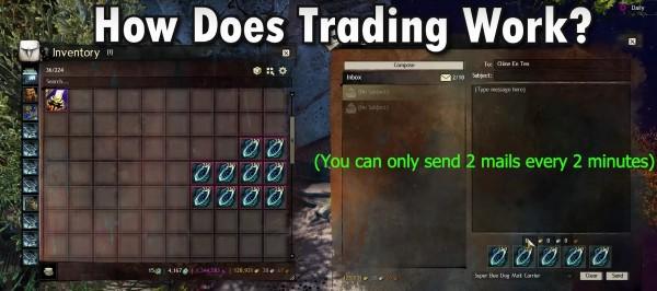 This image shows the Working of Trade in GW2