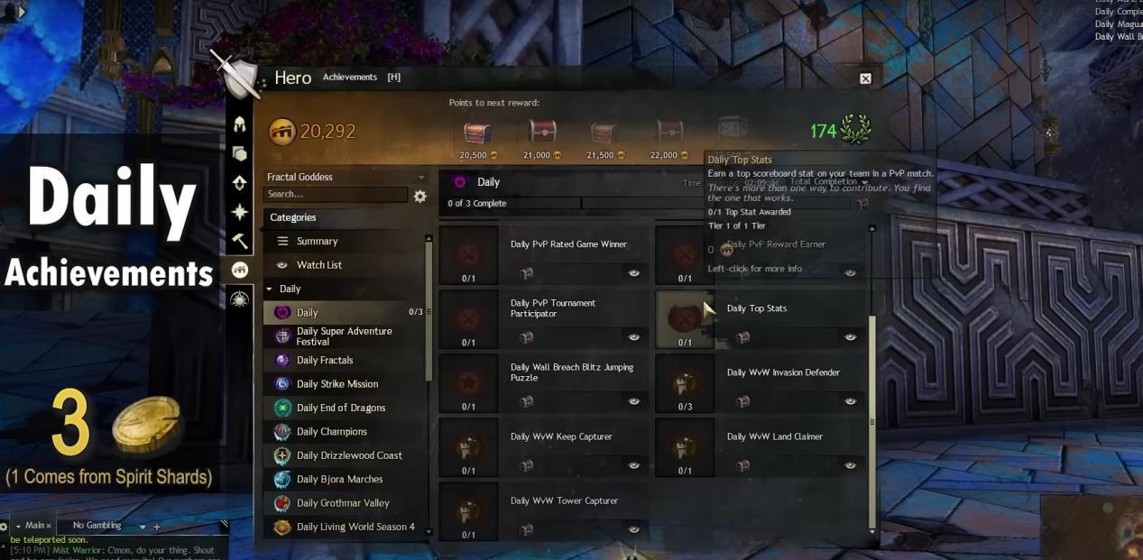 This image shows the Daily Achievement Gold GW2