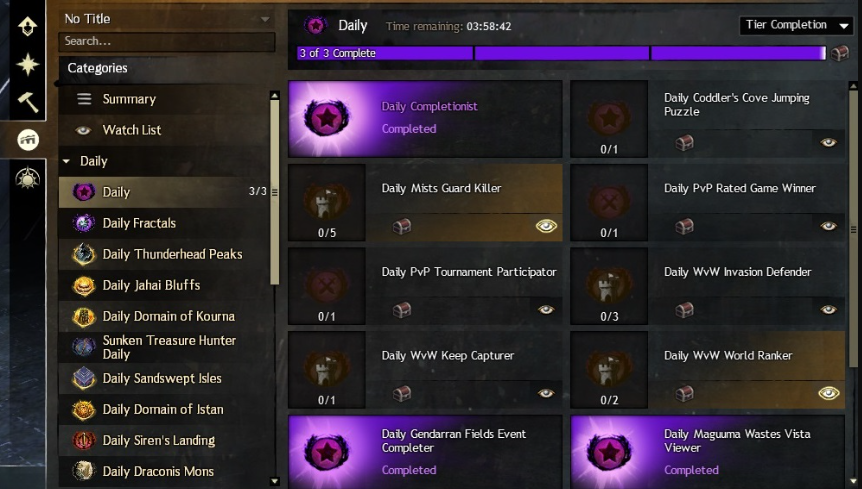 GW2 Dailies