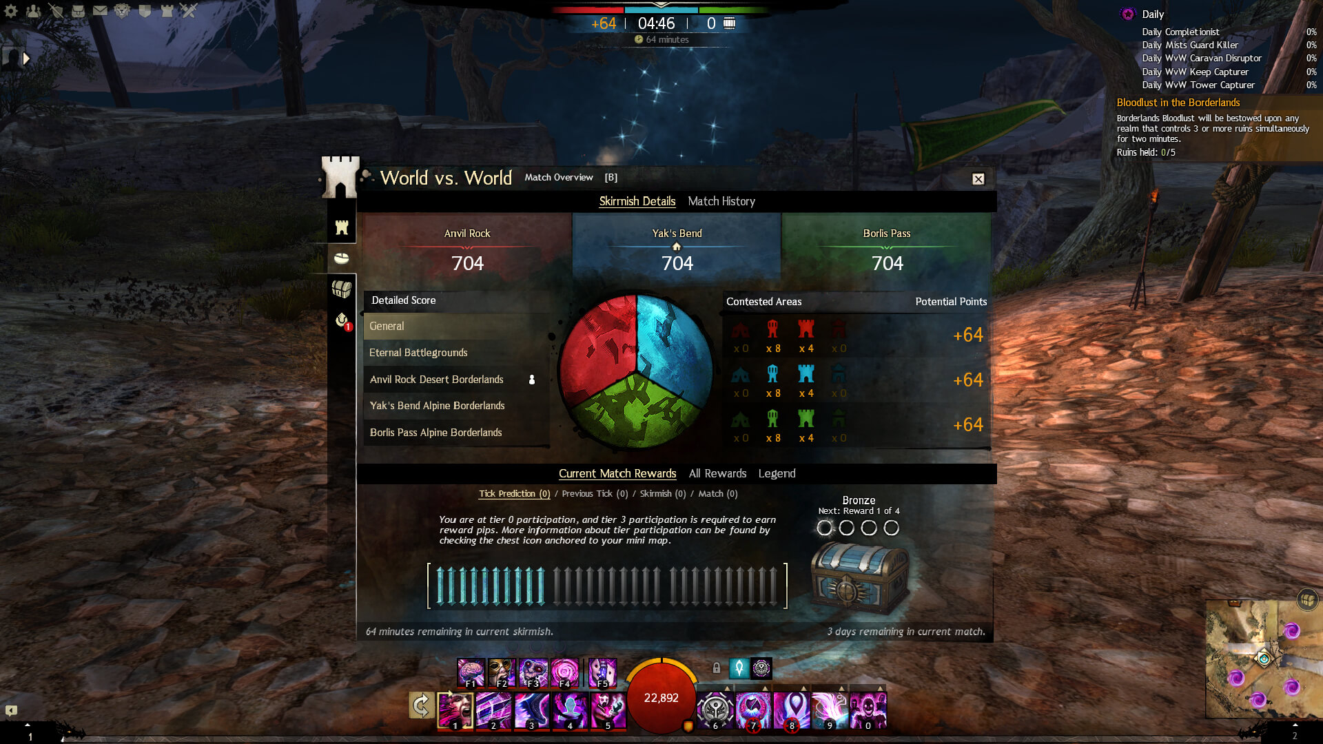 Guild Wars 2 WvW Achievements 
