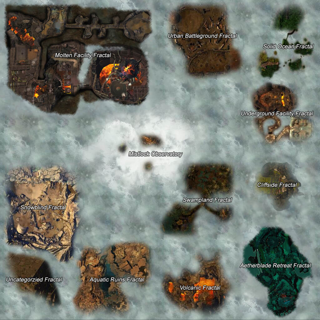 Guild Wars 2 Fractal Types