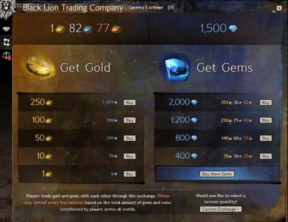 Guild Wars 2 Map Currencies