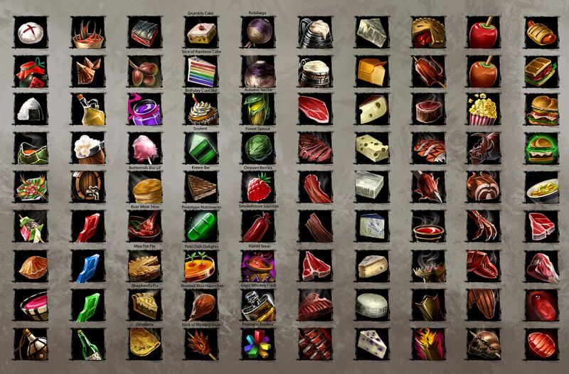 Guild Wars 2 Food and Drinks