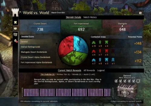 How to Get Started with World vs World (WvW) in Guild Wars 2